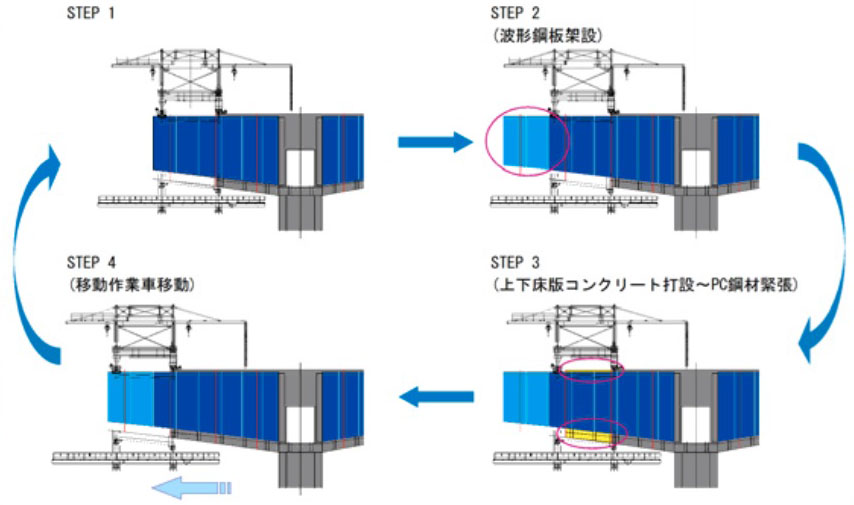 AigawaConstructionPattern.jpg