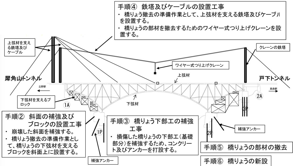 DaiichiShirakawaReconstruction copy.jpg
