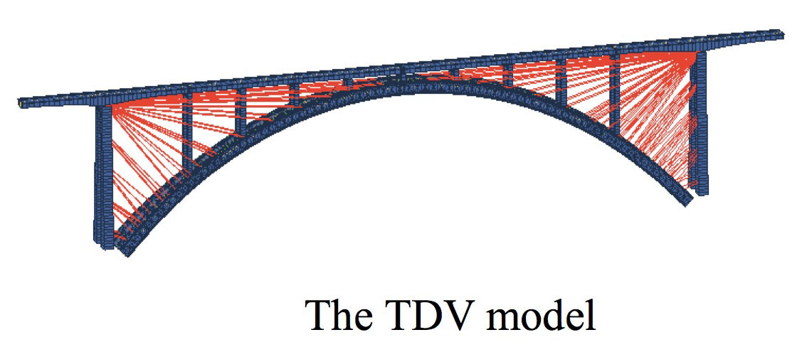 BeipanjiangTDVcomputermodel.jpg
