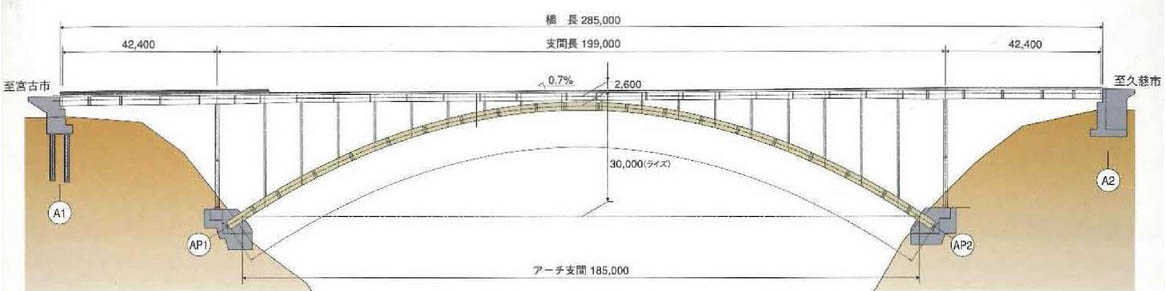 Shianzaka Elevation.jpg