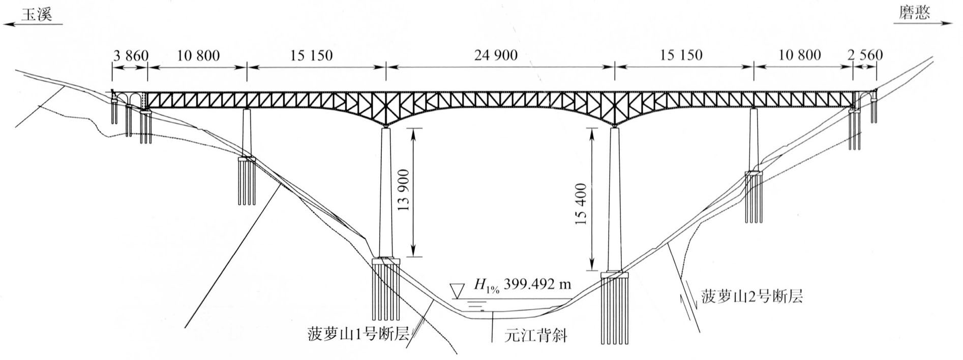 Yuanjiang RailwayElevationAlternate.jpg