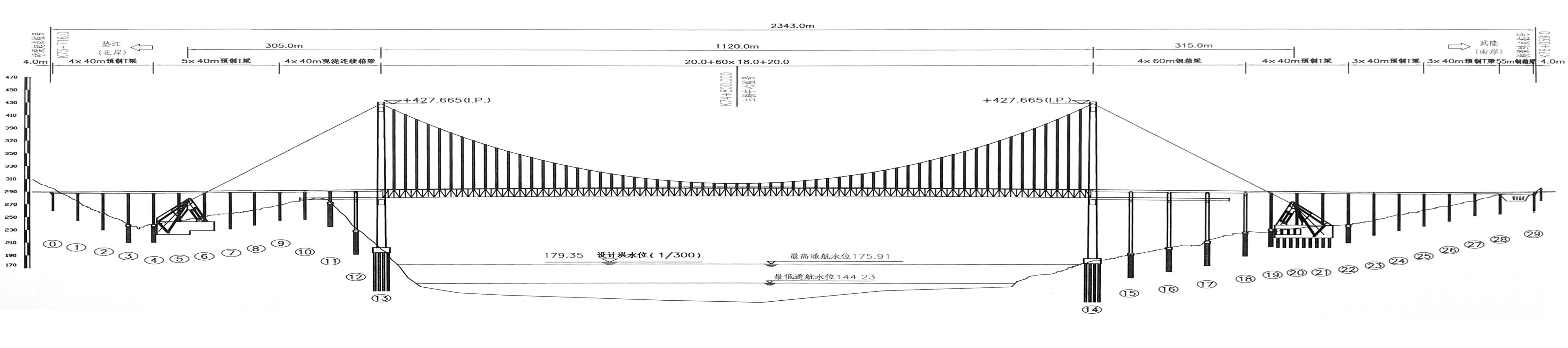 Fengdu Xingyi Yangtze River Elevation Close.jpg
