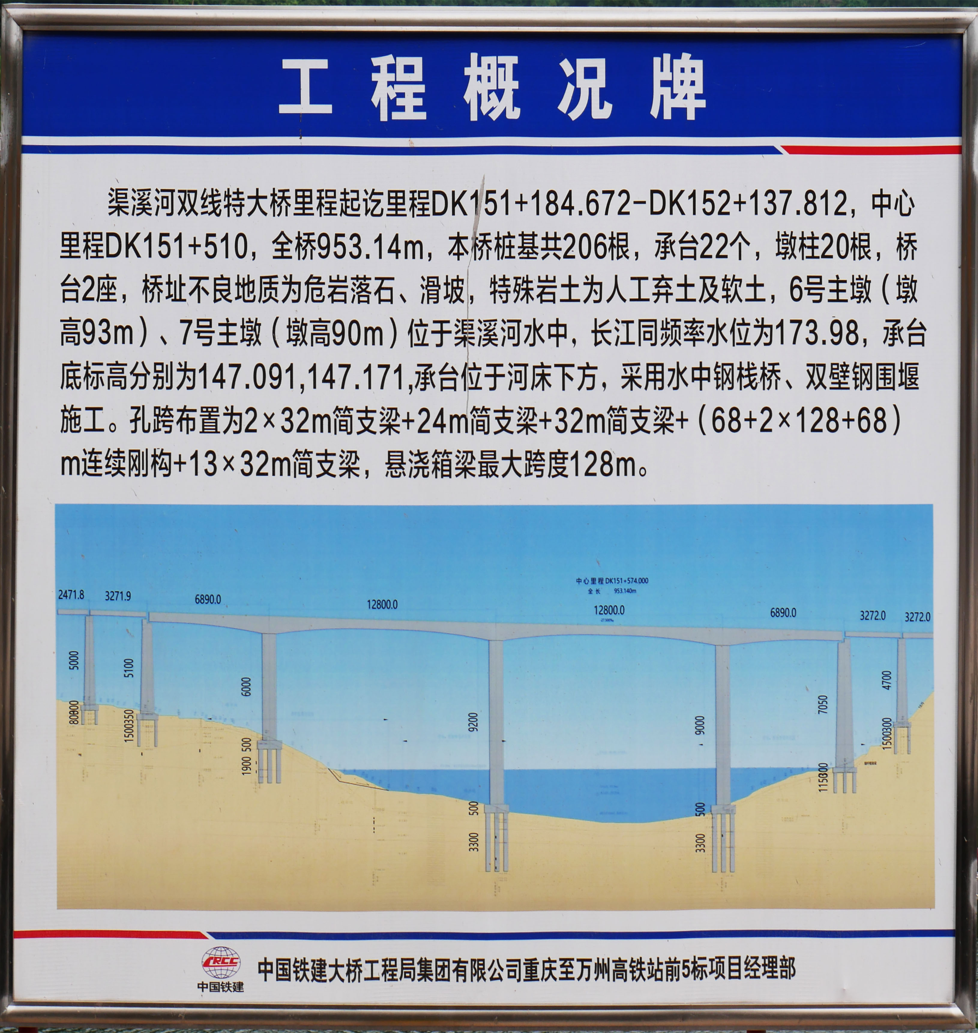 Quxihe RailwayElevation.JPG