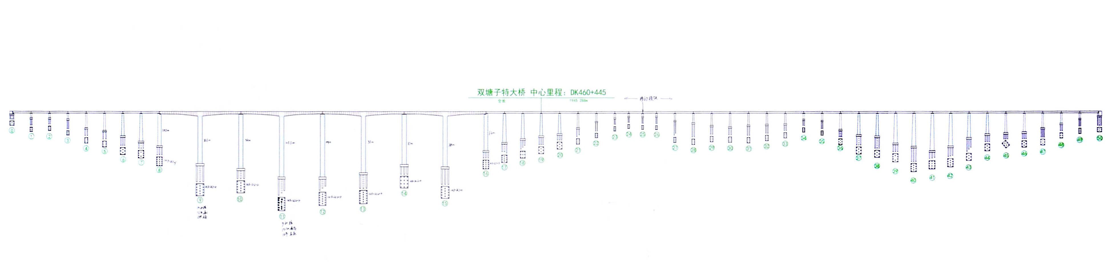 Shuangtangzi RailwayElevation.JPG