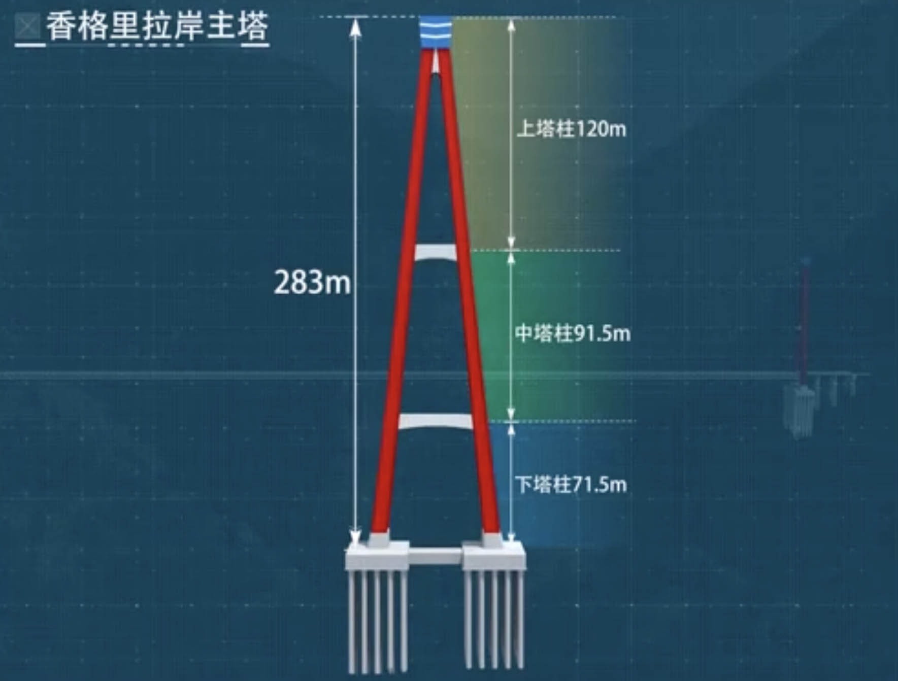 Lugu Lake Tower33.jpg