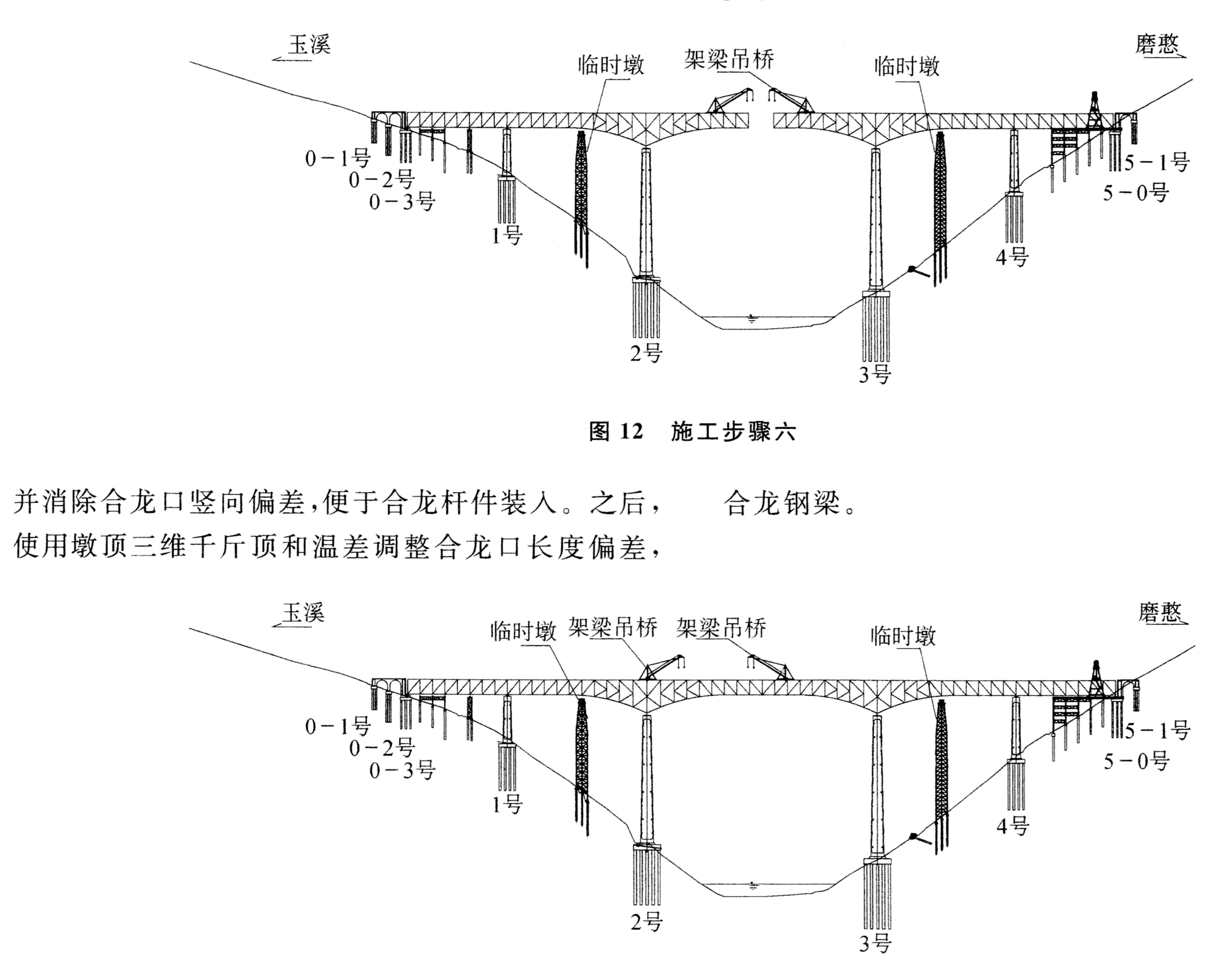 Yuanjiang RailwayElevationConst3.jpg