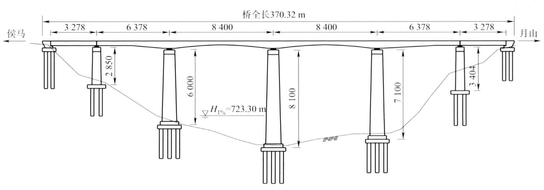 Haizigou RailwayElevation.jpg