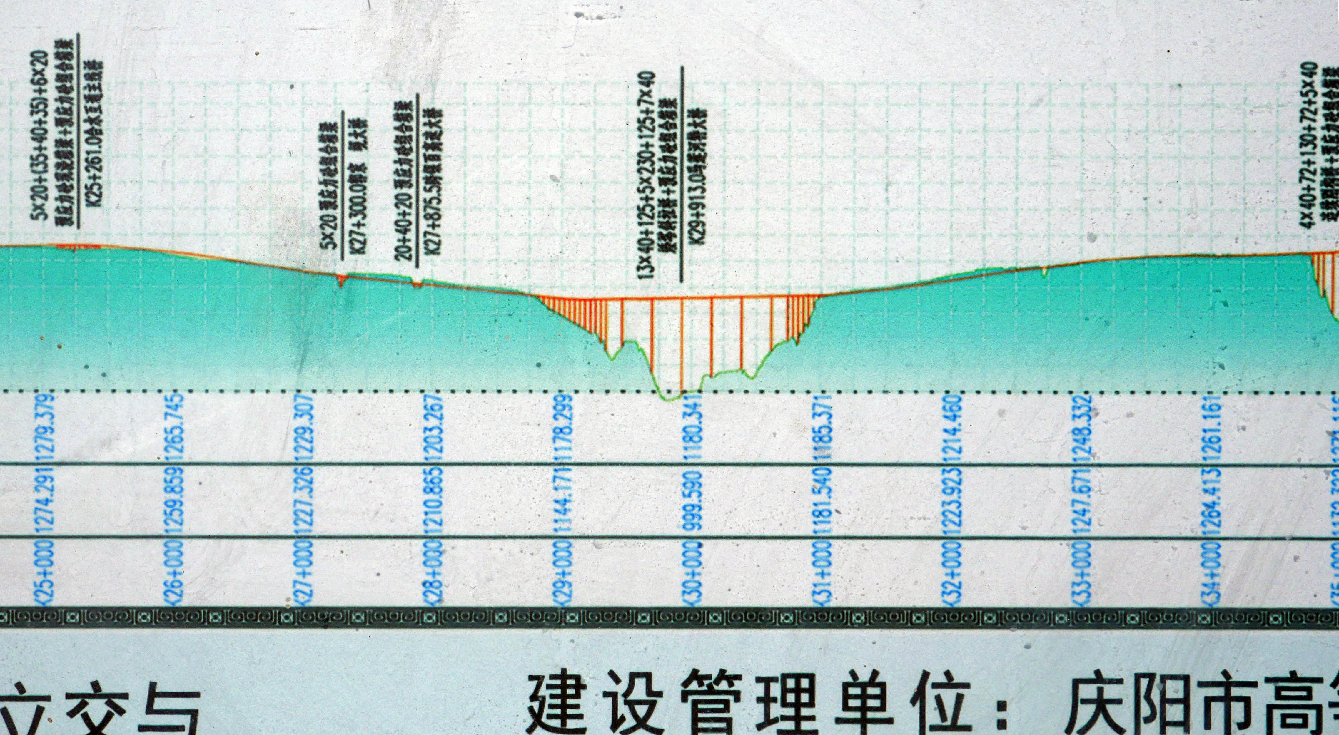 Malianhe Bridge G309 ElevationWide.JPG