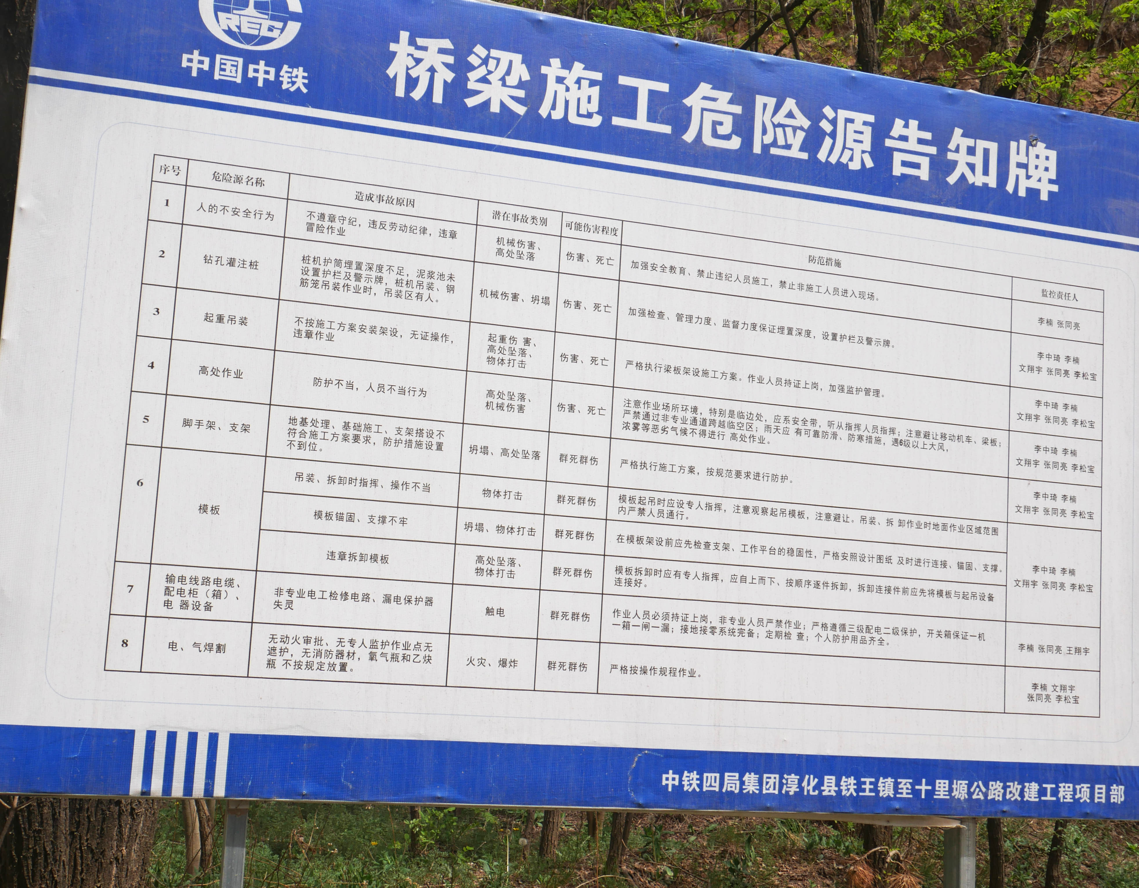 Tongshengou Board.JPG