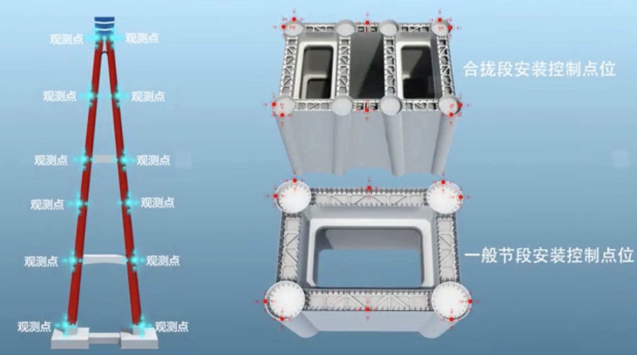 Lugu Lake Tower26.jpg