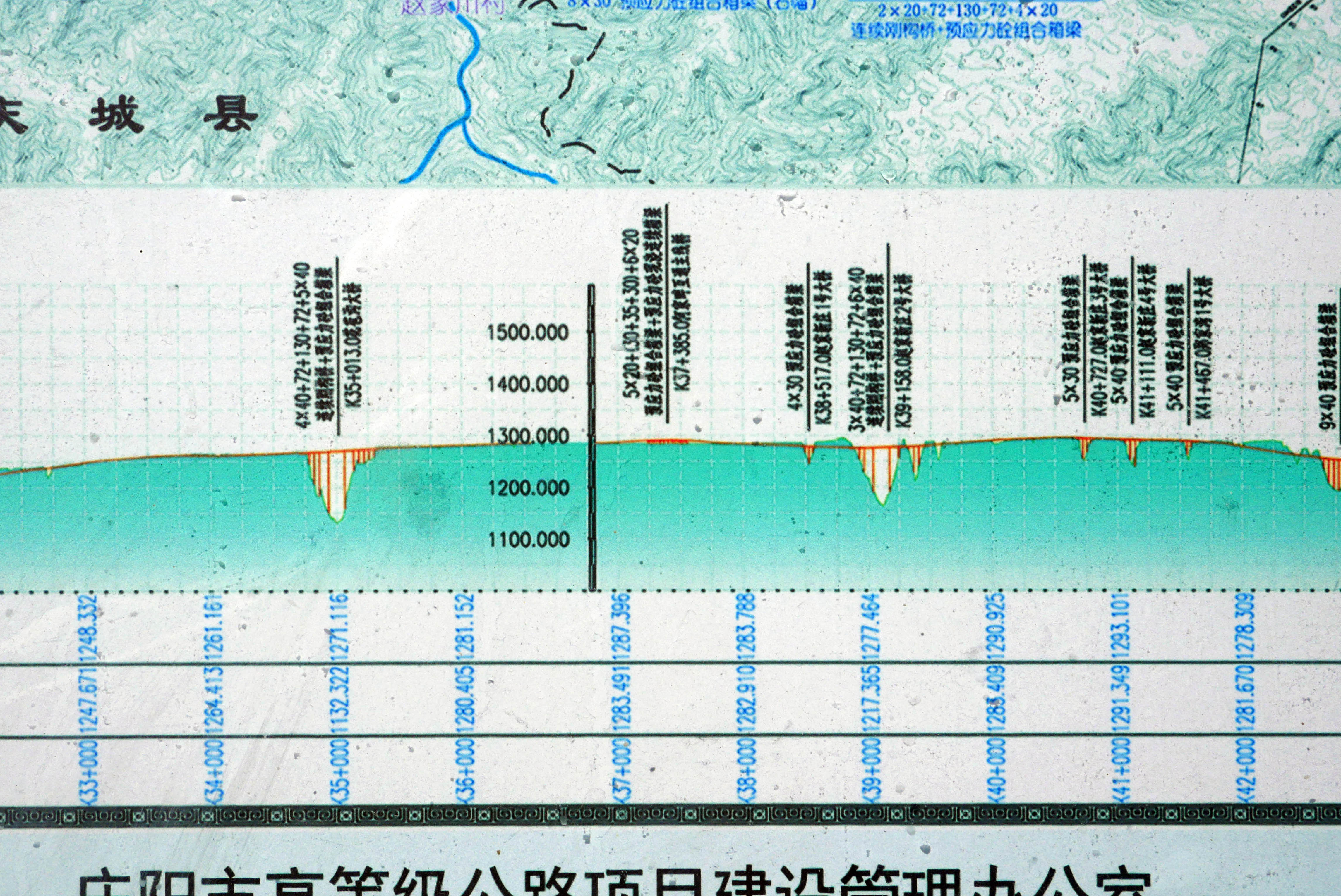 HuabaogouElevationWide.JPG